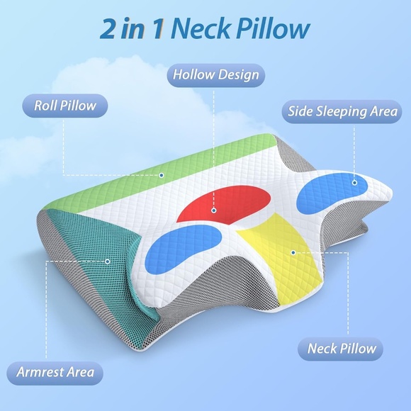 HOMCA Memory Foam Cervical Pillow - Picture 2 of 4